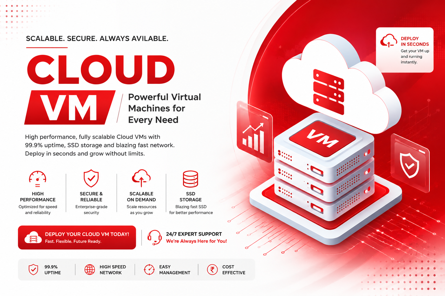 Cloud VM's